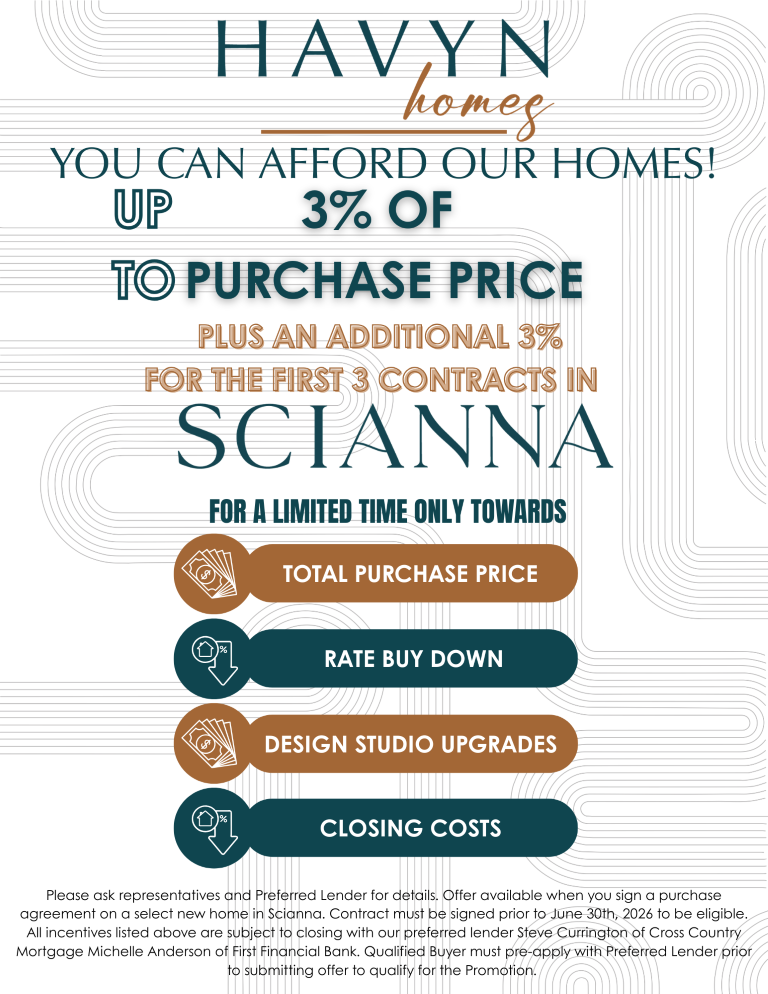 INCENTIVE JUNE 2026 SCIANNA INCENTIVE JUNE 2026 SCIANNA