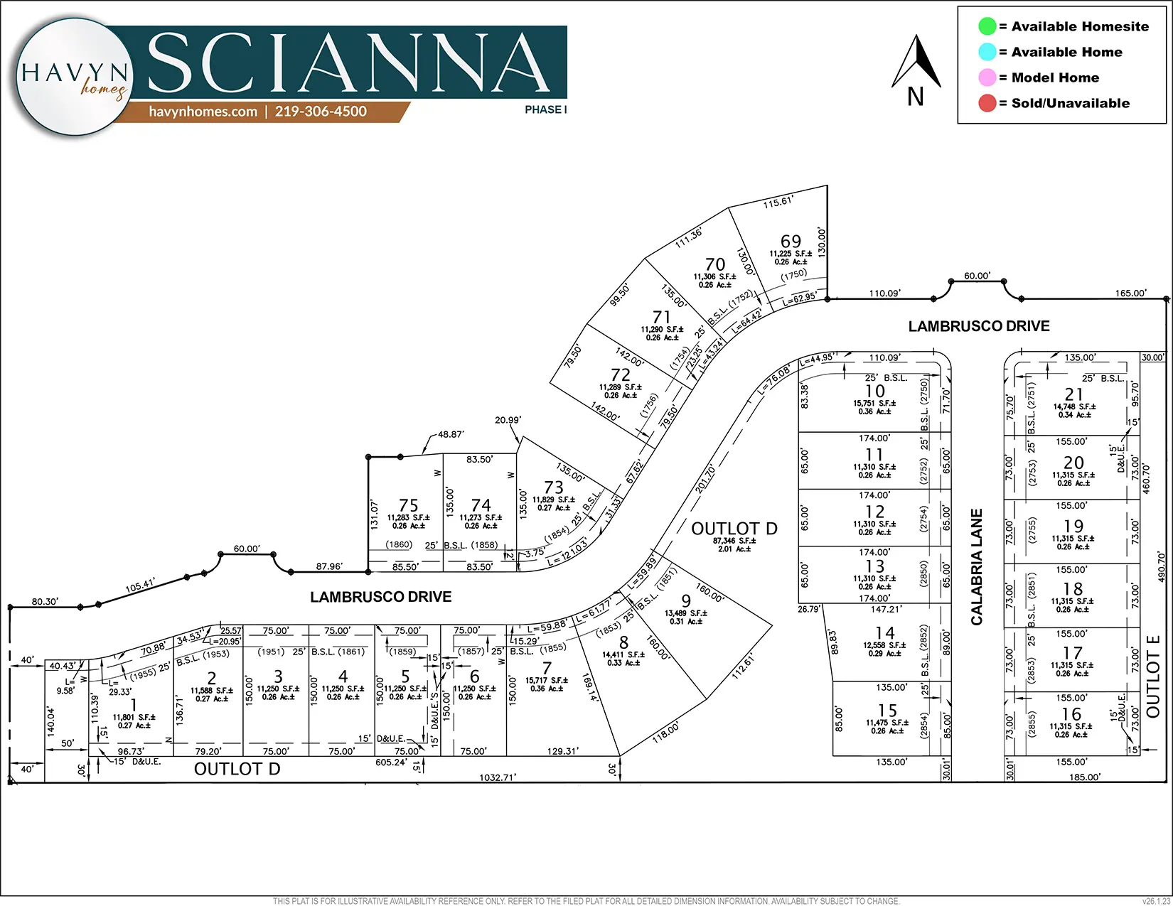 Scianna Plat
