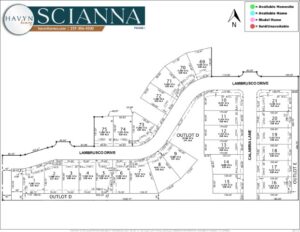 Scianna Phase I Marketing Plat V26.1.23 (854x480)