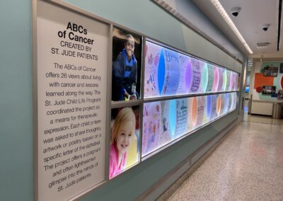 Visit To St Jude 2026 (2) Havyn Homes, Home Builder Valparaiso, Indiana 2026